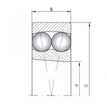 75 mm x 130 mm x 25 mm  ISO 1215K self aligning ball bearings