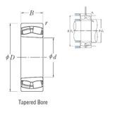 120 mm x 180 mm x 60 mm  NSK 24024CK30E4 spherical roller bearings